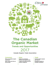 Cover page of Canadian Organic Market Report